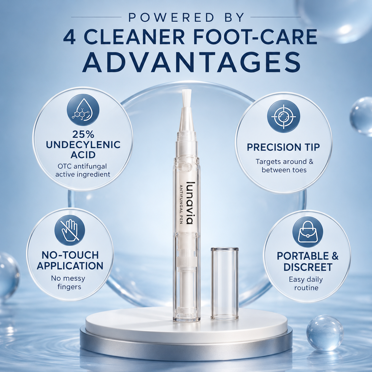 Sivara Antifungal Pen 25% Undecylenic Acid