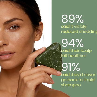 Anti Hair Loss Shampoo Bar
