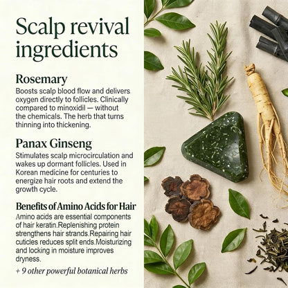 Anti Hair Loss Shampoo Bar
